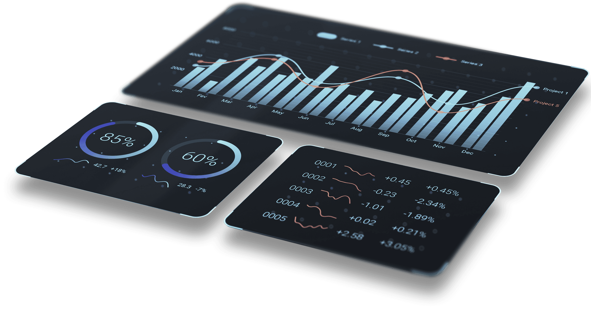 Dashboard Mockup